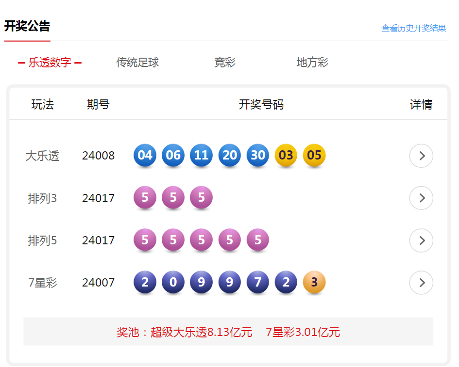 澳门彩票市场中的优势，探究4949澳门六开彩开奖结果的优势特点，澳门彩票市场优势解析，探究4949澳门六开彩开奖结果的特点与优势