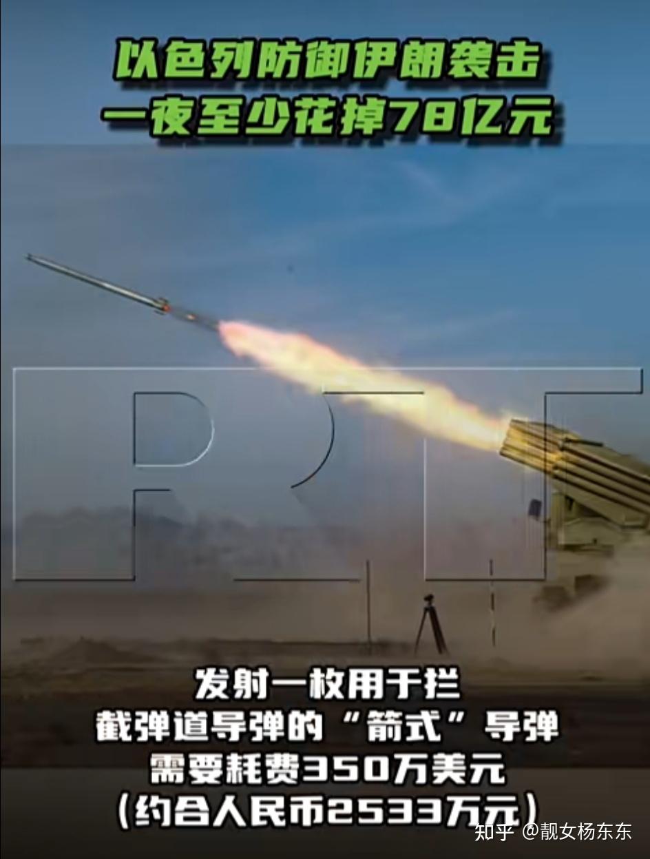 导弹造价多少，深度解析导弹造价因素与复杂性，深度解析导弹造价因素与复杂性，究竟需要多少成本？