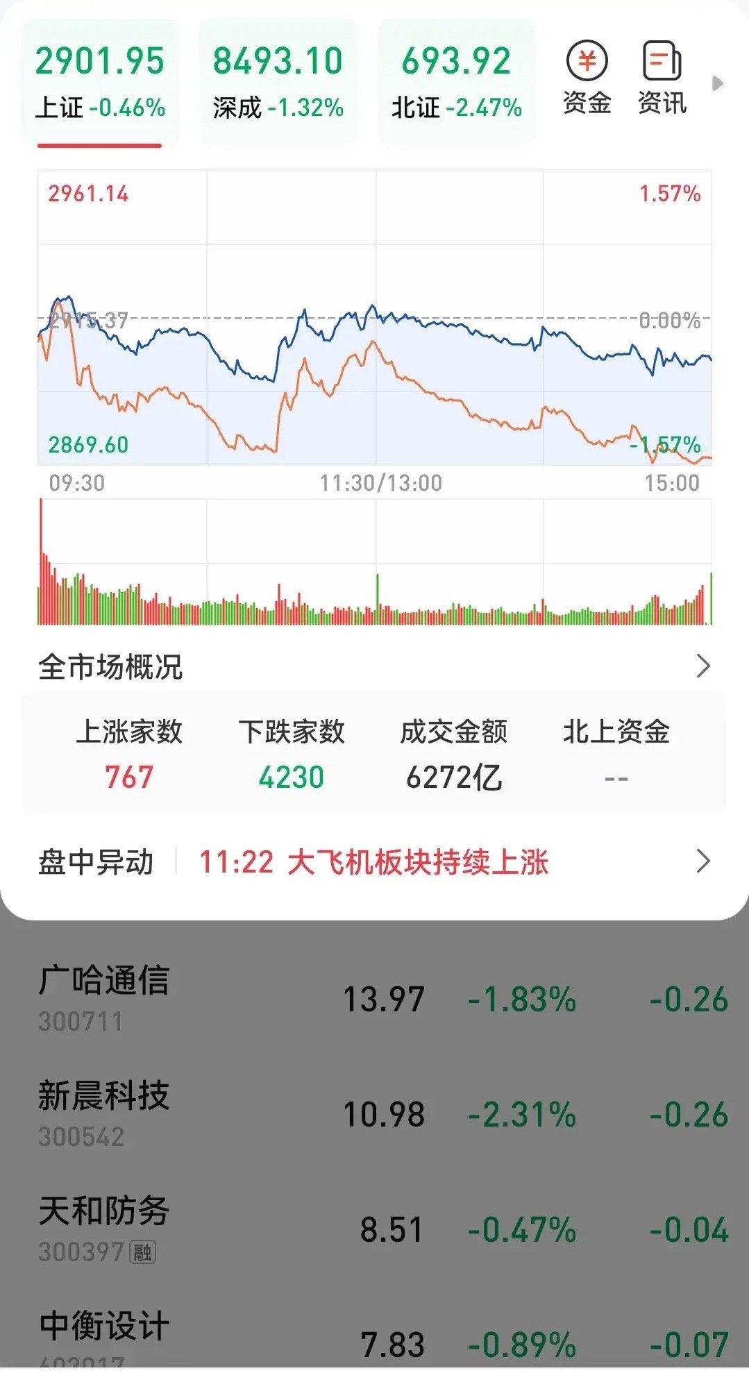 今天股票为什么下跌这么多，深度解析股市波动背后的原因，深度解析，股市波动背后的原因，今日股票为何大幅下跌？