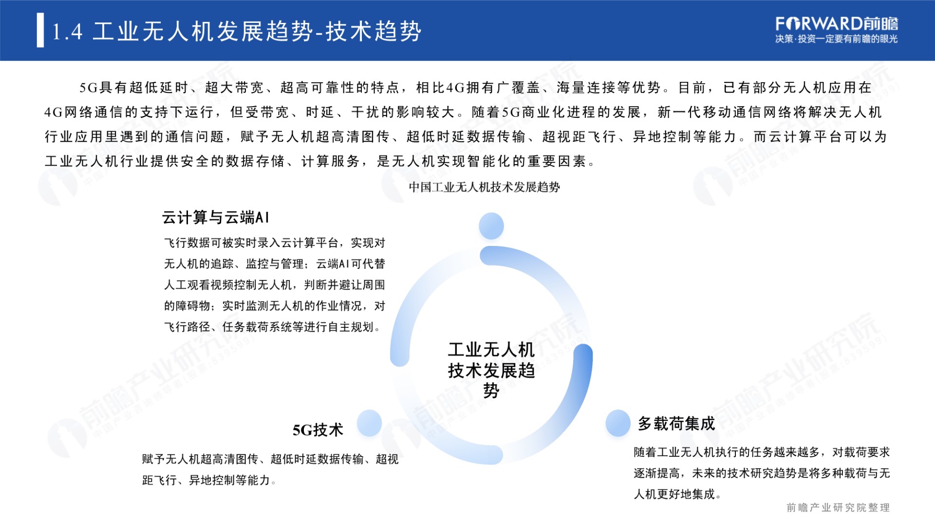 无人机技术的发展趋势，无人机技术的发展趋势展望