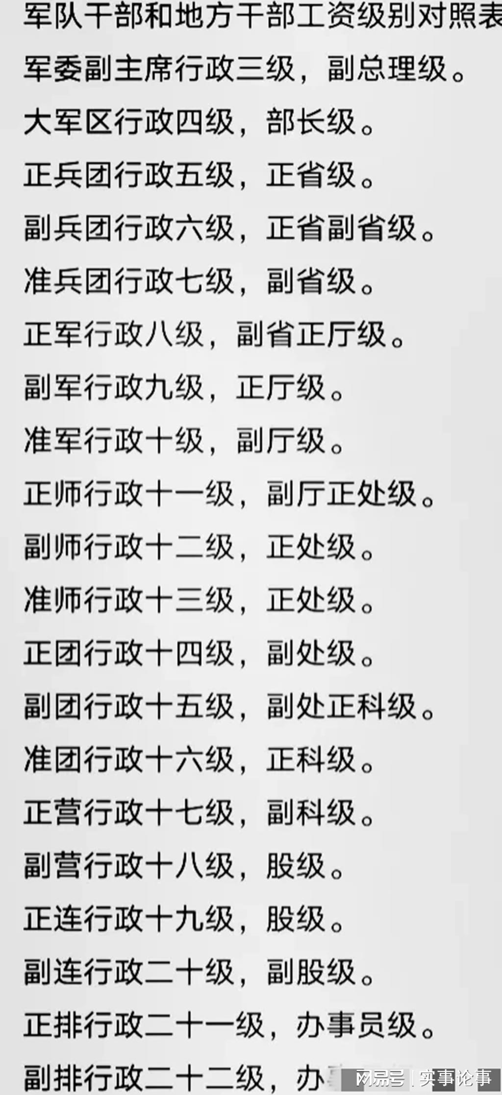 现任军队领导排名及其职责概述，揭秘现任军队领导排名及职责概览