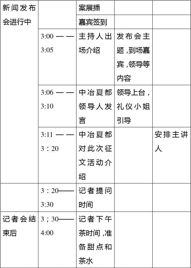 新闻发布会流程及内容详解，新闻发布会全流程与内容详解解析