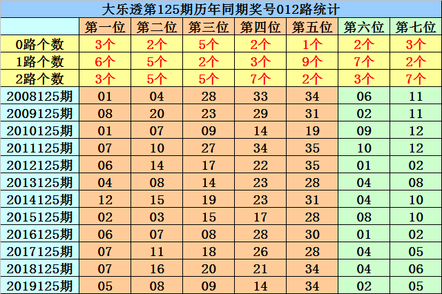 澳门三肖三码