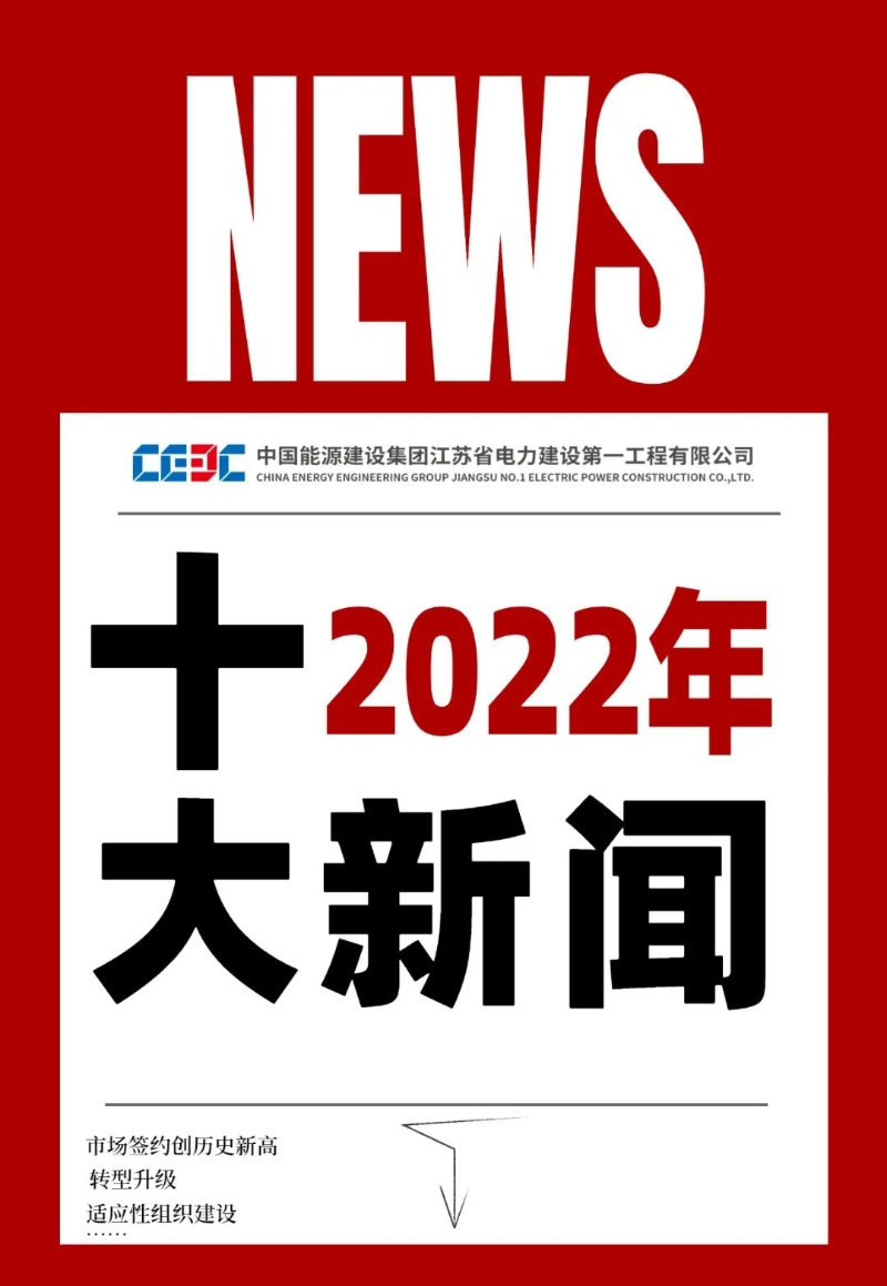 回顾