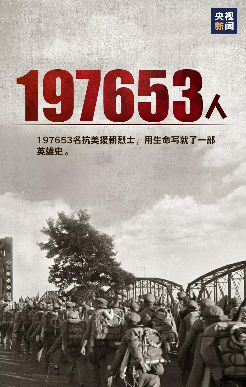 中国人民志愿军赴朝作战
