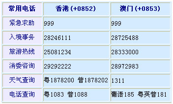 澳门六盒宝典开奖结果及其影响，澳门六盒宝典开奖结果及影响分析