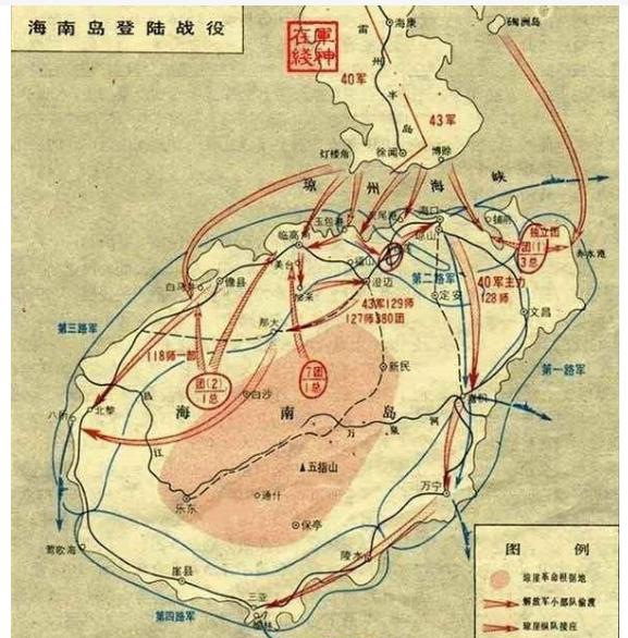 海南岛登陆战，历史的回顾与启示，海南岛登陆战，历史回顾与深刻启示