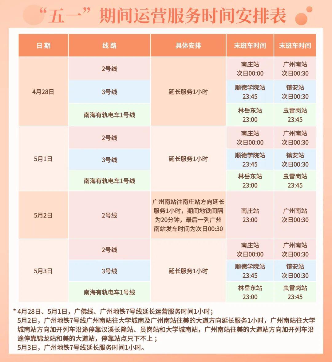 香港 第186页