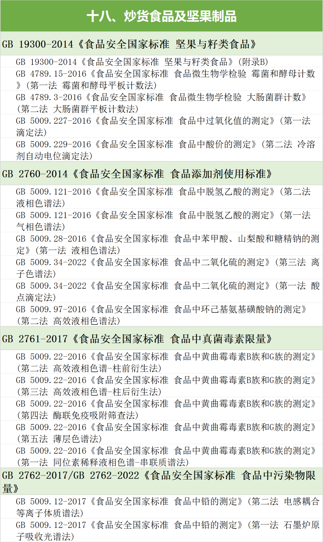迈向未来，探索2023年标准的新领域与新机遇，探索未来新领域与机遇，迈向2023年的标准之路