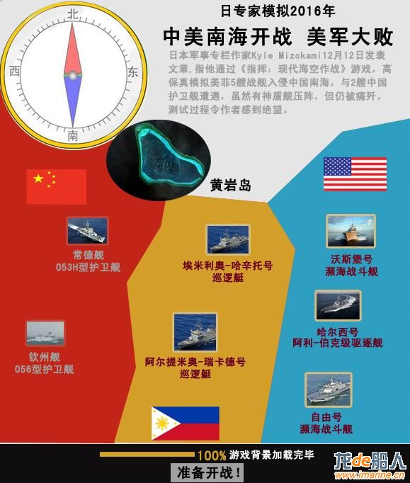 中美南海之战，2020年的观察与反思，中美南海争端，2020年的观察与反思