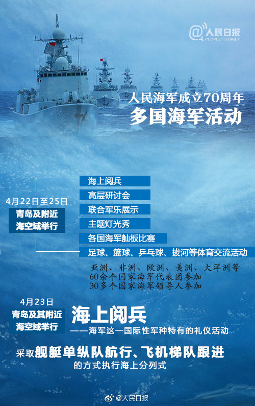 青岛海军节，盛大庆祝活动中的壮丽军容与众多参与者，青岛海军节盛大庆祝活动，壮丽军容与万众欢腾