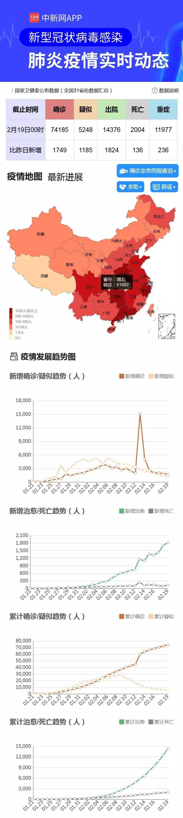 澳门 第169页
