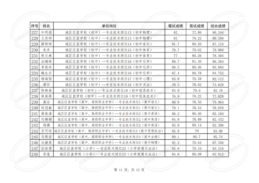 国防科技大学体检标准2023，深度解读与前瞻，国防科技大学2023年体检标准深度解读与前瞻分析