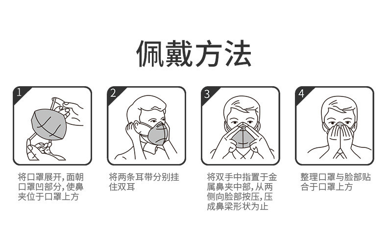 N95口罩的正确戴法步骤示意图，N95口罩正确佩戴步骤详解，示意图解析