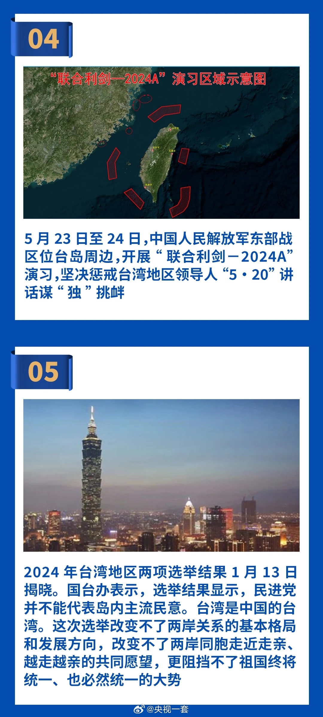 台海动态时间线，历史与现状的交织，台海动态时间线，历史与现状的交织深度解析