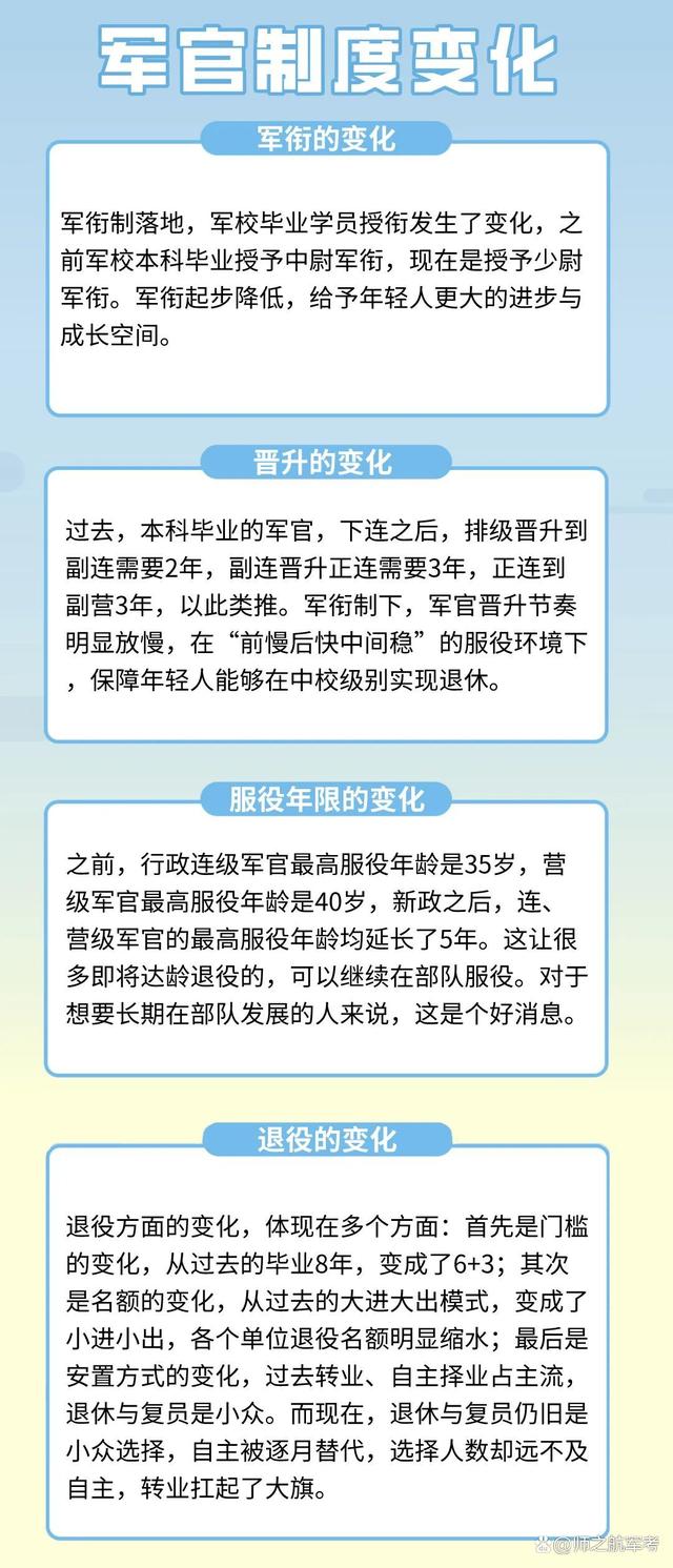 军改后士官政策走向分析，军改后士官政策走向深度解析