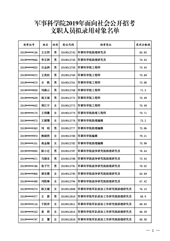西部战区最新任命公示，展现新时代军队建设的崭新面貌，西部战区最新任命公示揭示新时代军队建设的崭新面貌