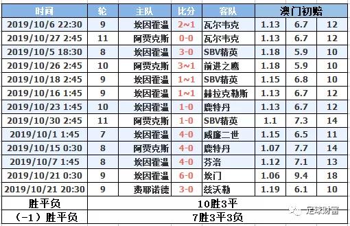 澳门六开彩开奖结果资料查询表及其应用分析，澳门六开彩开奖结果资料查询表，应用分析与使用指南