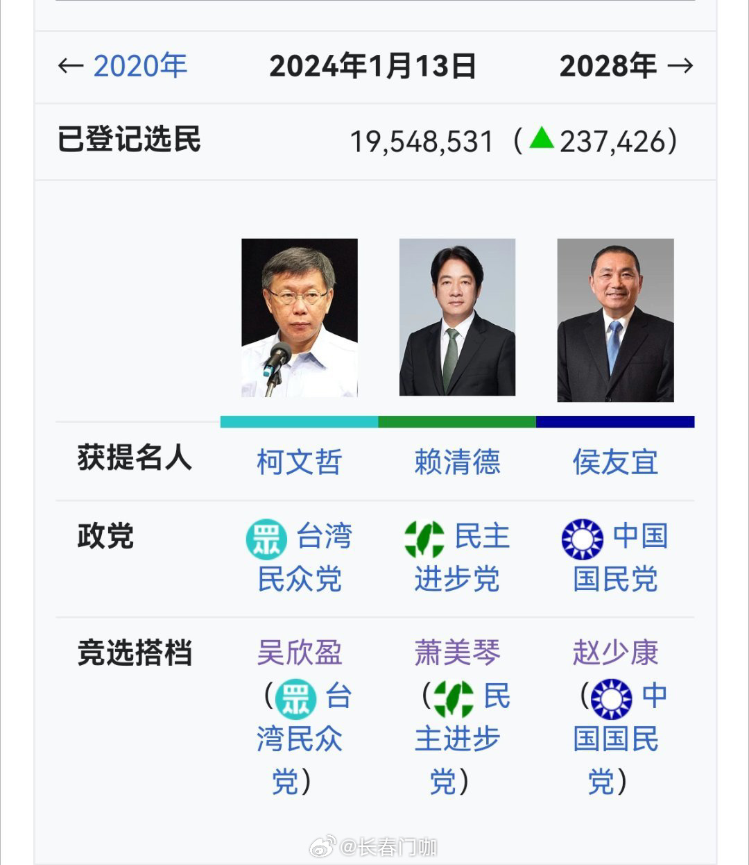 台湾选举最后期限，历史、现状与挑战，台湾选举最后期限，历史、现状与面临的挑战