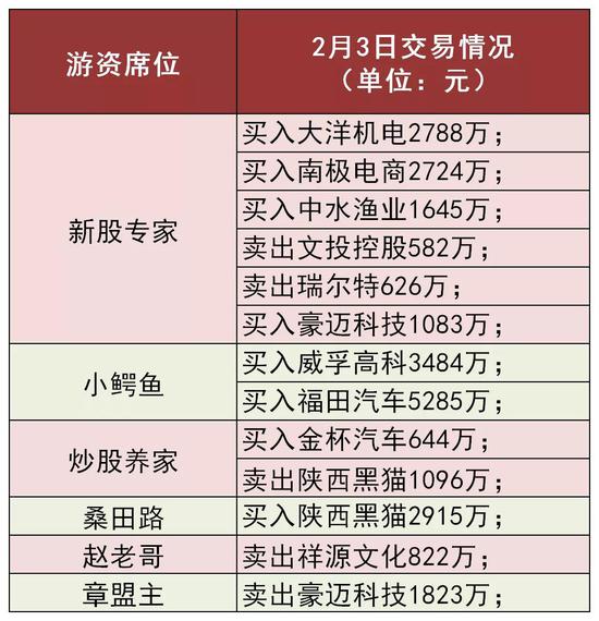 刚入职国安局工资概览，国安局新员工薪酬概览
