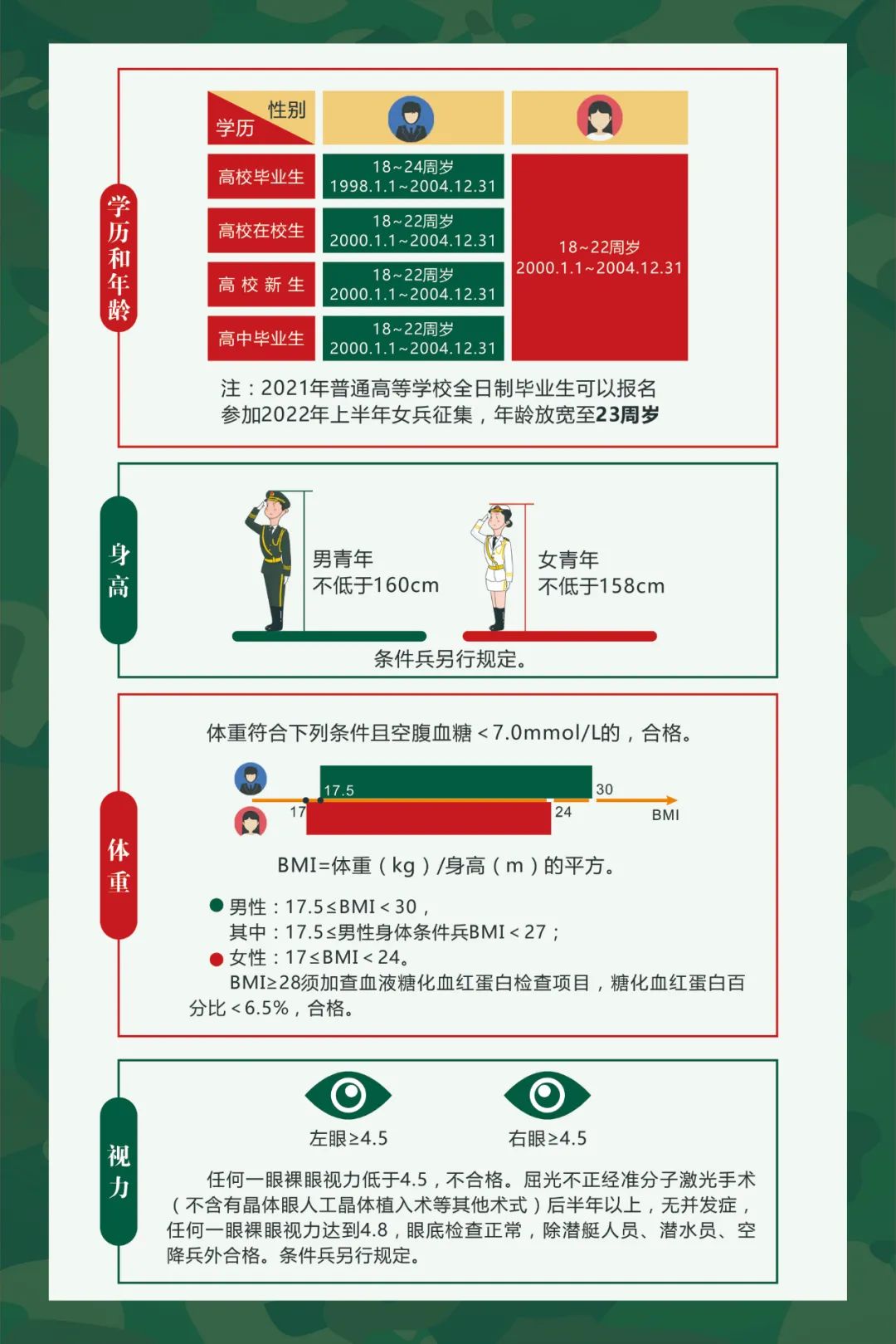 热点 第124页