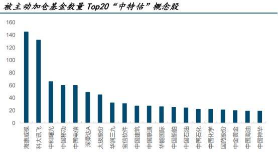 一肖二码中特精准预测