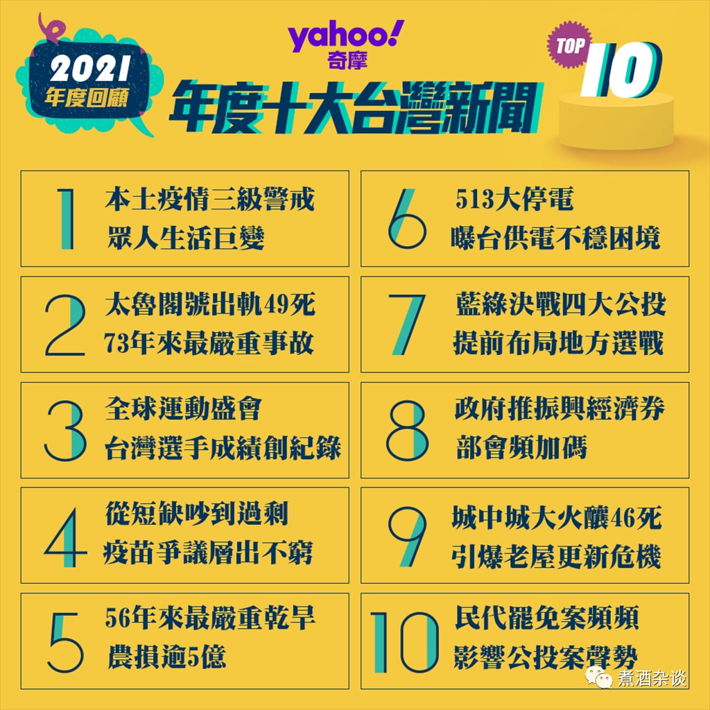 探索与挑战