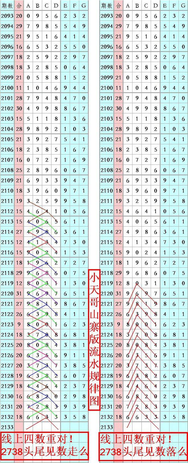 澳门 第106页