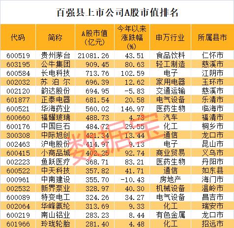 中国巨石最新股票消息深度解析，中国巨石最新股票消息全面深度解析