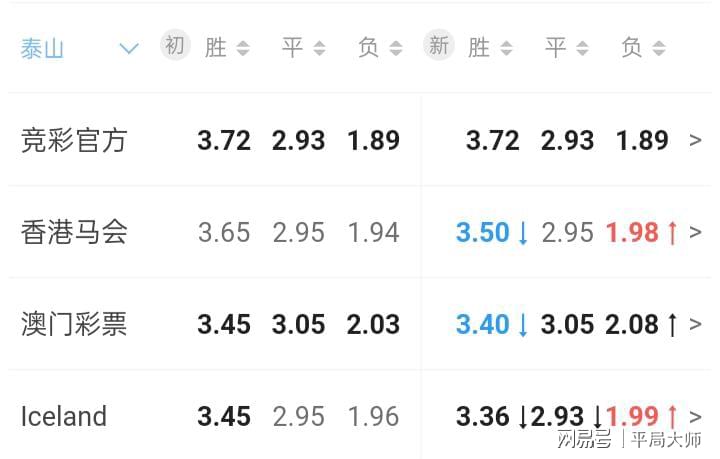 澳门与香港，探索最快开奖六开的魅力与奥秘，澳门与香港，探索六开彩票的魅力与奥秘