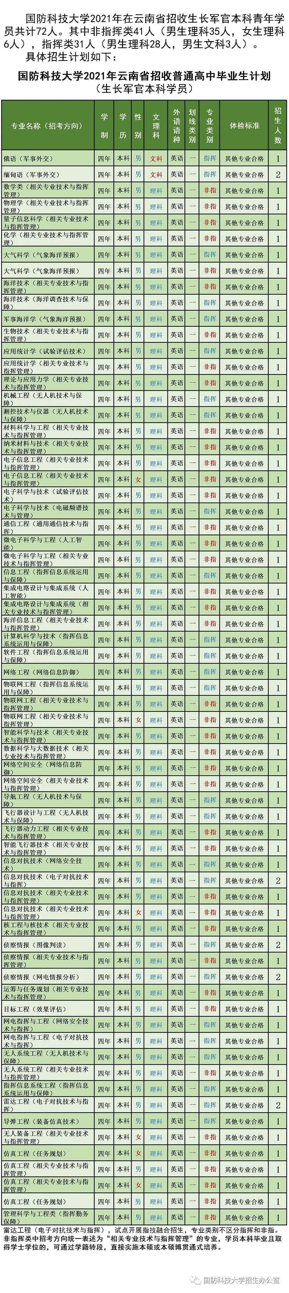 热点 第62页