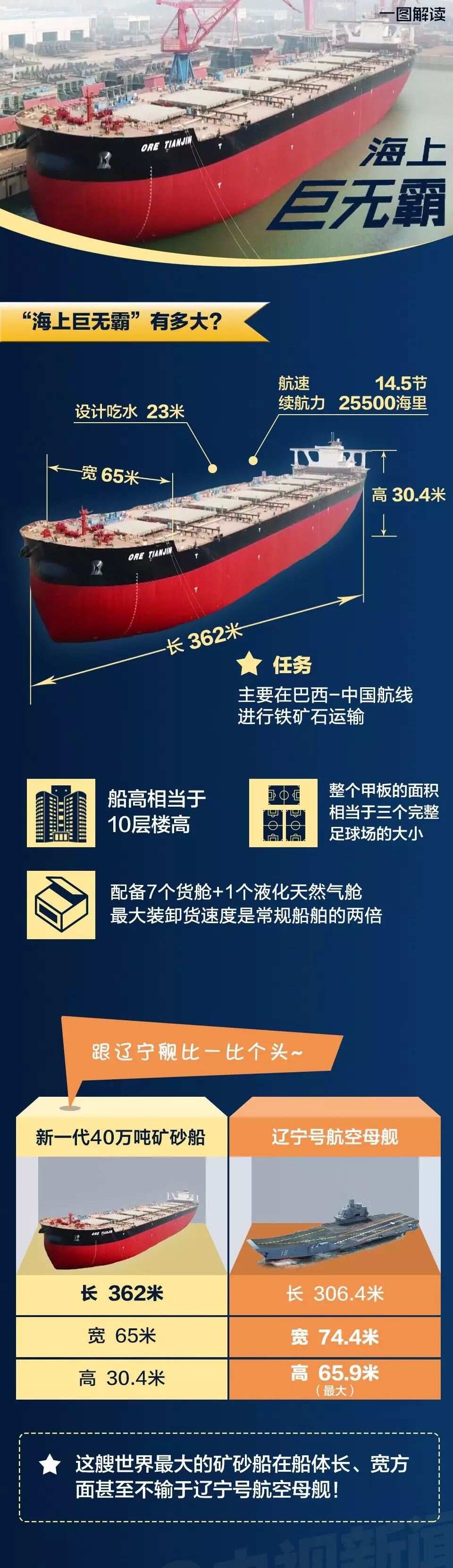 推荐 第90页