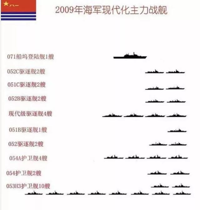 尊敬的各位领导、各位嘉宾、亲爱的同胞们，尊敬的领导、嘉宾及同胞们，共聚一堂的时刻