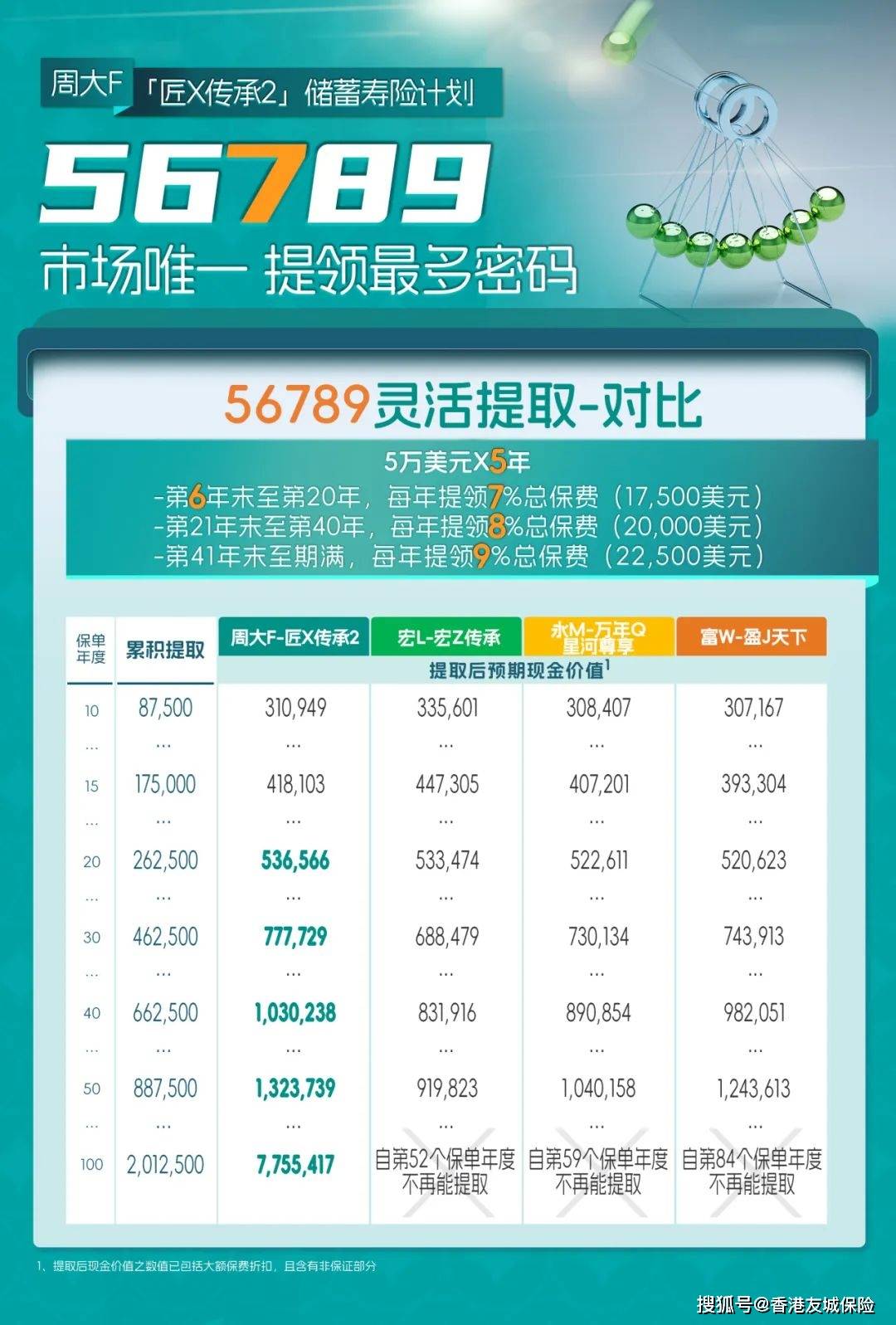 彩票世界神秘魅力