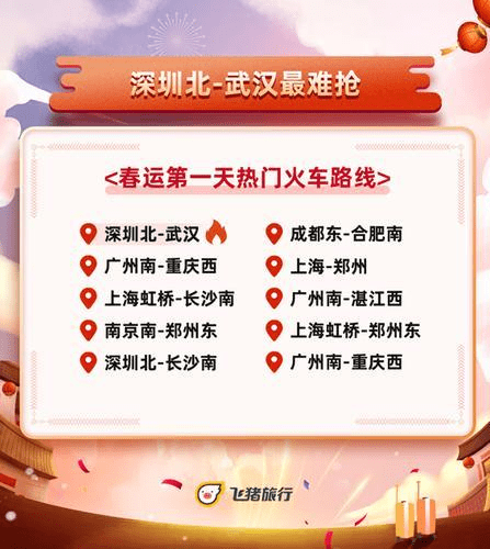 探索未知