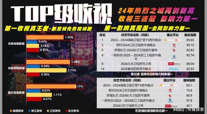 财经 第70页