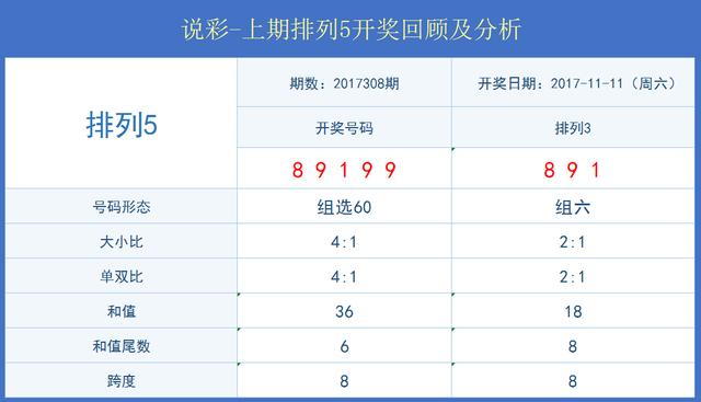 澳门一一码一特一中奖号码预测，探索彩票背后的秘密，澳门彩票中奖号码预测探索，一一码背后的秘密
