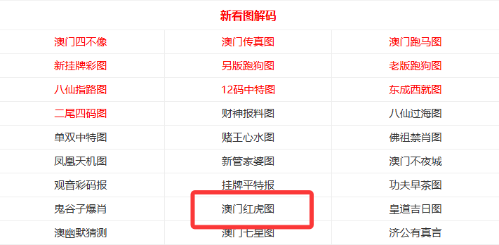 澳门天天彩红蓝与未来的探索，一种文化现象的观察与解读（2025视角），澳门天天彩红蓝文化现象解读，探索未来视角下的文化趋势（2025展望）