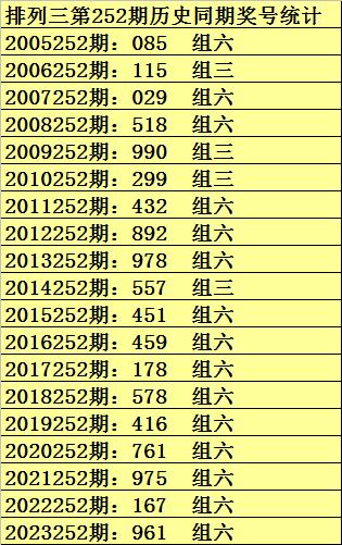 澳门 第29页
