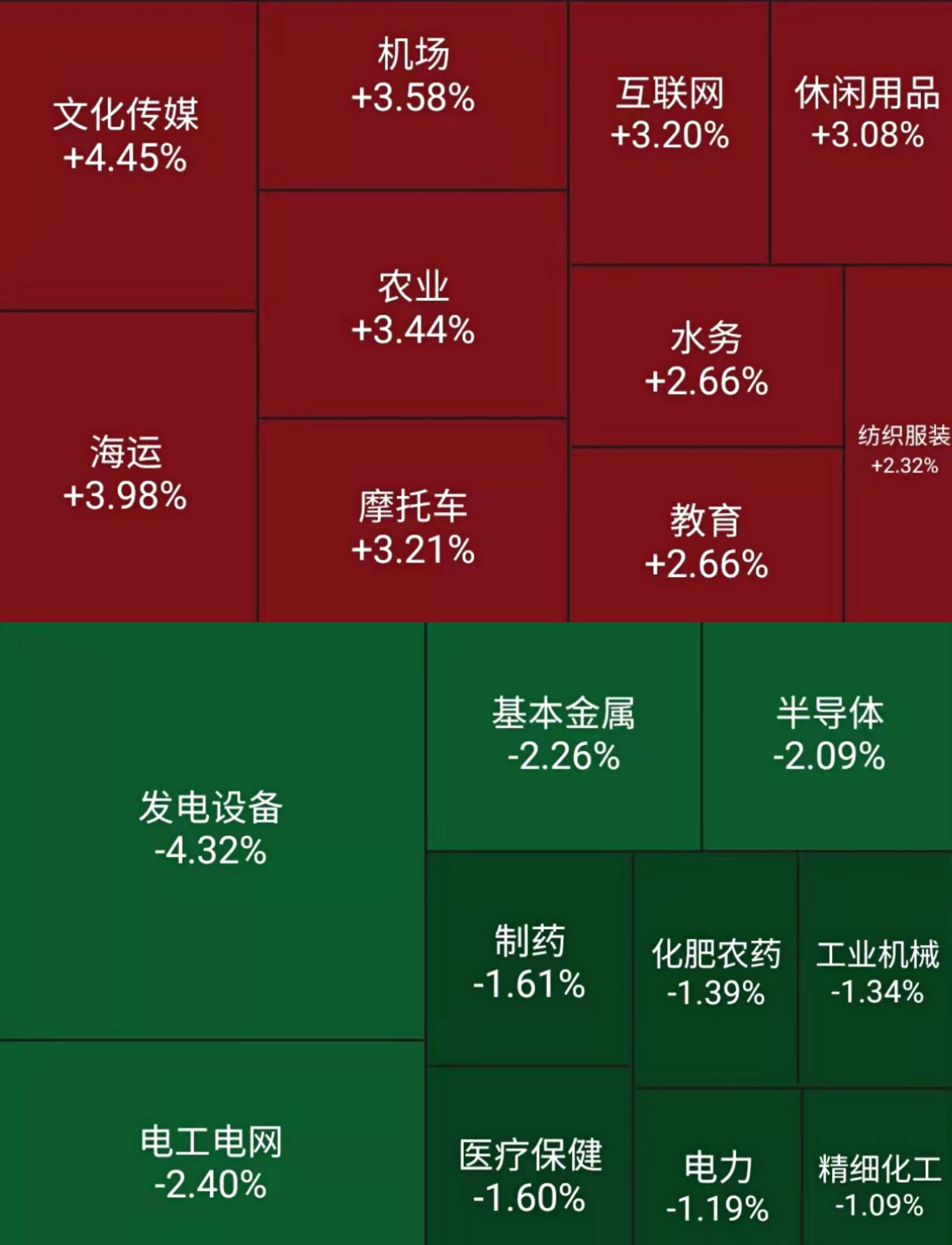 揭秘未来生肖，探寻数字背后的奥秘与生肖的轮回——以生肖属相为线索，解读数字组合77777788888王中王中与生肖的关联及展望至2025年的生肖走向，揭秘生肖数字奥秘，探寻未来生肖轮回与数字组合展望至2025年生肖走向揭秘——王中王中与生肖关联解读