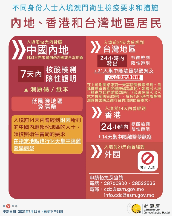 澳门今晚的开单还是双，一场无法预测的游戏，澳门今晚开奖，无法预测的游戏结果