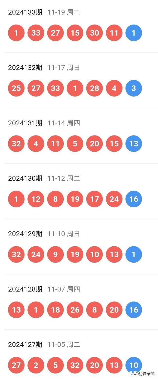 新澳2025天天开好彩开大乐透，梦想与机遇的舞台，新澳2025天天开好彩开大乐透，梦想与机遇共舞的舞台