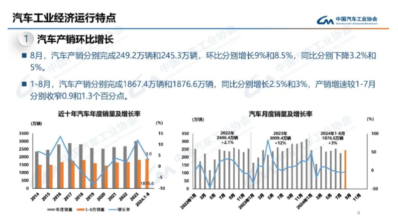 2025澳门9点35分开06