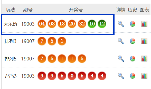 香港 第12页