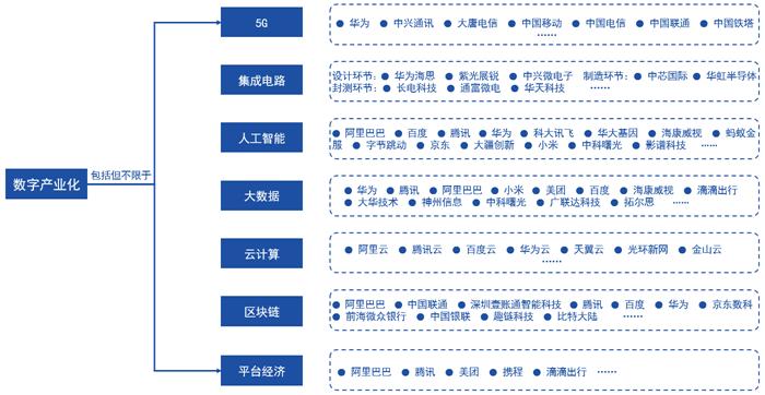 推荐 第10页