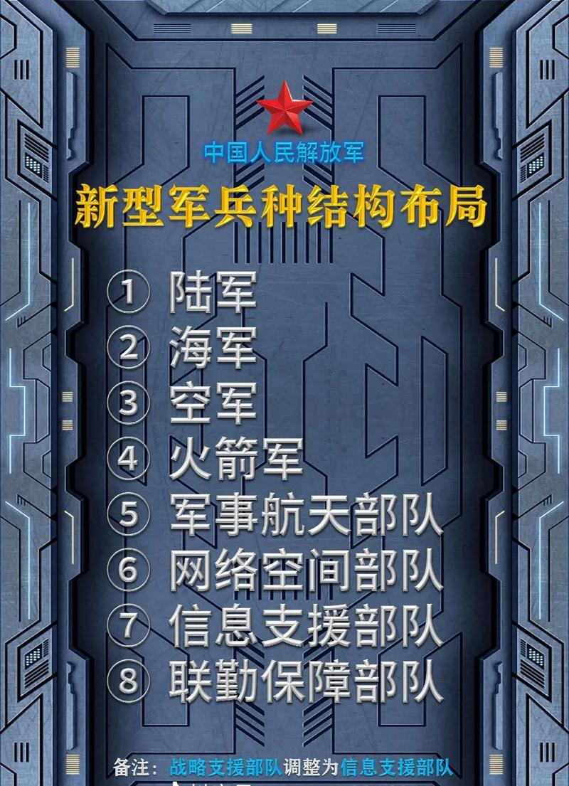 热点 第7页