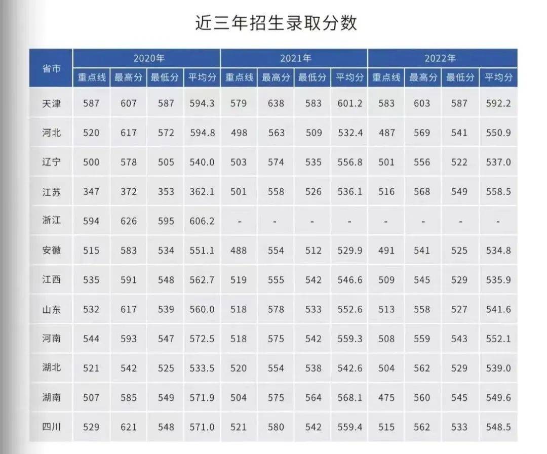 财经 第6页