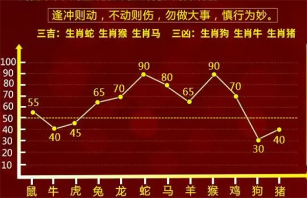 最准一肖一码，揭秘精准预测背后的秘密（100%准确率揭秘），揭秘精准预测背后的秘密，最准一肖一码准确率高达百分之百！