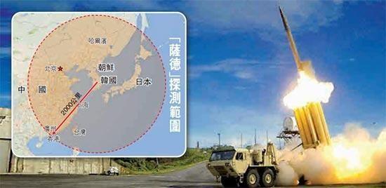 最后韩国部署萨德了吗？全球视角下的解析，全球视角下的解析，韩国是否最终部署萨德？