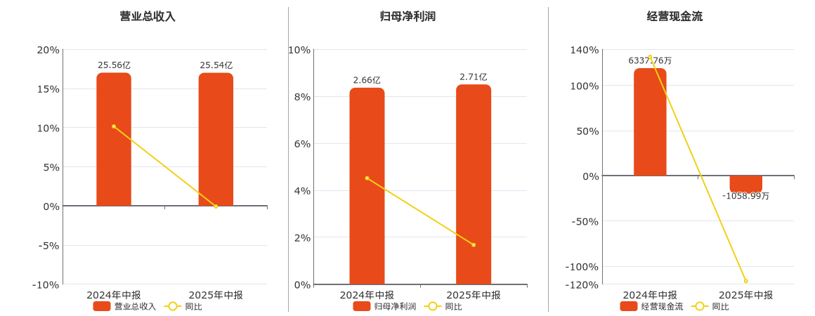 新澳2025今晚开奖结果揭晓，彩票背后的期待与梦想，新澳2025今晚开奖，期待与梦想的交汇点
